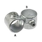 A hot-dip galvanized cast iron 90-degree cross clamp with two perpendicular openings labeled A and B and integrated set screws.